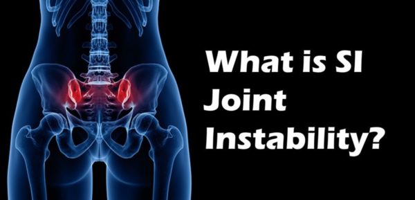 What Is Si Joint Instability Sacroiliac Joint Instability