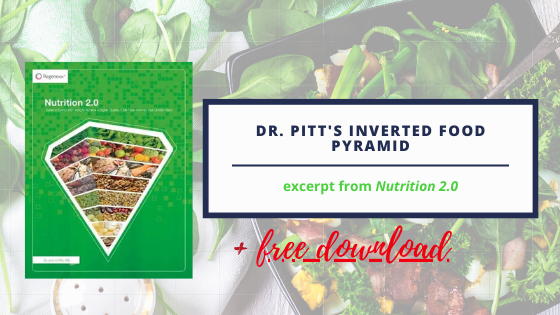 inverted food pyramid