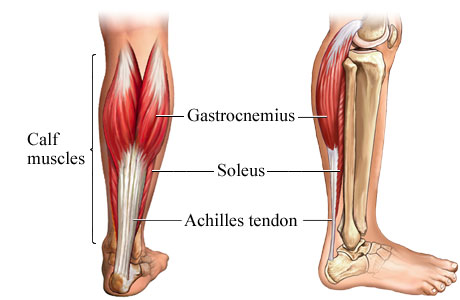 Back of heel hot sale tendon pain