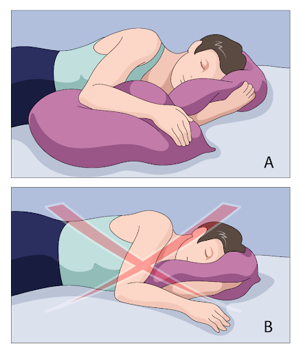 How To Sleep With Shoulder Pain