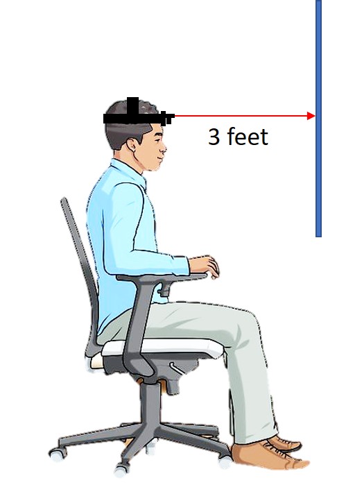 exercises for CCI instability