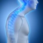 Thoracic Pain (Thoracic Spine Syndrome) - Avicenna Clinic