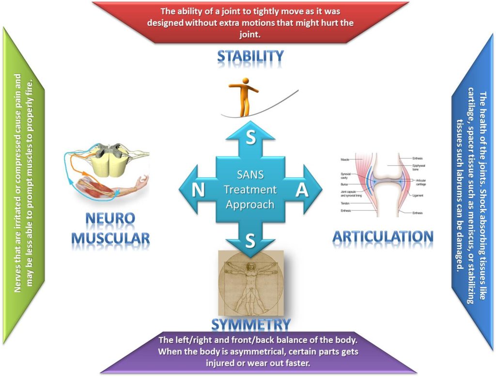 Clinical Edge - Infographic - Iliotibial band syndrome (ITBS) in