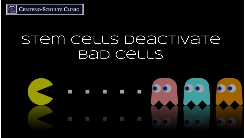 stem cells deactivate bad cells